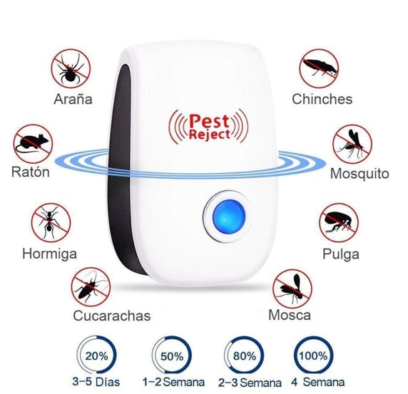 Repelente de Insectos