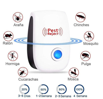Repelente de Insectos