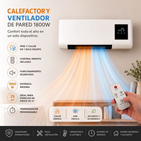 Calefactor y ventilador de pared 1800W